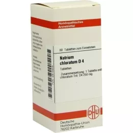 NATRIUM CHLORATUM D 4 tabletti, 80 tk
