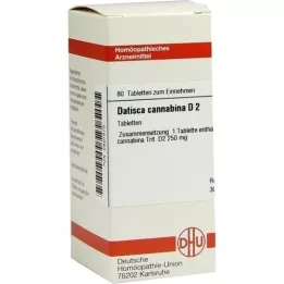 DATISCA cannabina D 2 tabletti, 80 tk