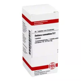 DATISCA cannabina D 2 tabletti, 80 tk