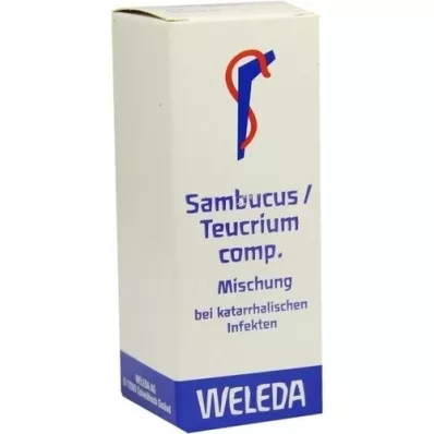 SAMBUCUS/TEUCRIUM komp. segu, 50 ml