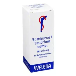 SAMBUCUS/TEUCRIUM komp. segu, 50 ml