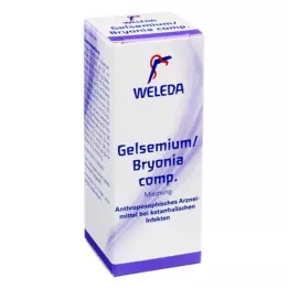 GELSEMIUM/BRYONIA komp. segu, 50 ml