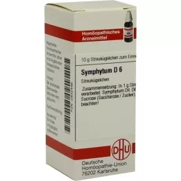SYMPHYTUM D 6 kapslit, 10 g