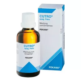 CUTRO spag.peka tilgad, 50 ml