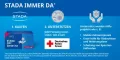 Instructions for use for Paracetamol STADA® 500 mg tabletid, 10 tk - 3