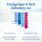 LADIVAL Allergiline nahageel LSF 20, 200 ml