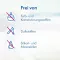 LADIVAL Allergiline nahageel LSF 20, 200 ml