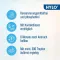 HYLO-COMOD silmatilgad, 2X10 ml