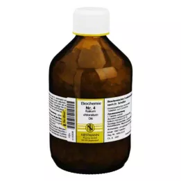 BIOCHEMIE 4 Kalium chloratum D 6 tabletti, 1000 tk