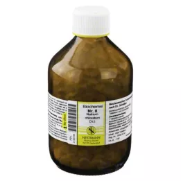 BIOCHEMIE 8 Natrium chloratum D 12 tabletti, 1000 tk