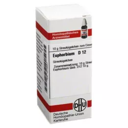 EUPHORBIUM D 12 kapslit, 10 g