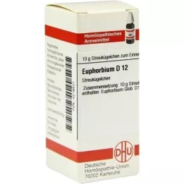 EUPHORBIUM D 12 kapslit, 10 g