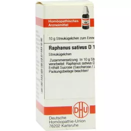 RAPHANUS SATIVUS D 12 kapslit, 10 g