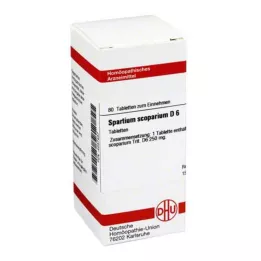 SPARTIUM SCOPARIUM D 6 tabletti, 80 tk