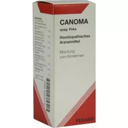 CANOMA spag.peka tilgad, 50 ml