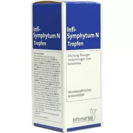 INFI SYMPHYTUM N tilka, 100 ml