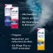 SNUP Riniitisprei 0,05% ninasprei, 10 ml