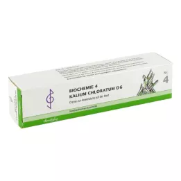 BIOCHEMIE 4 Kalium chloratum D 6 kreem, 100 ml
