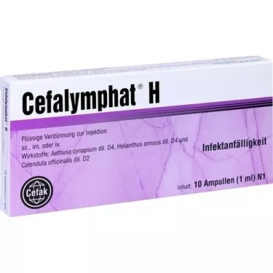 CEFALYMPHAT H Ampullid, 10X1 ml