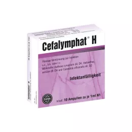 CEFALYMPHAT H Ampullid, 10X1 ml