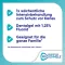 Sensodyne Pro Schmelz fluoriidigeel, 25 g