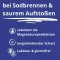 PANTOPRAZOL TAD 20 mg b.Sodbrenn. maomahlatabletid, 14 tk
