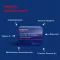 ORTHOMOL Cardio graanulid/kapslid/tableti kombipakend, 1 tk