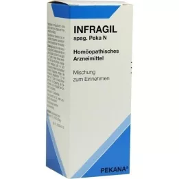 INFRAGIL spag.peka N tilgad, 50 ml