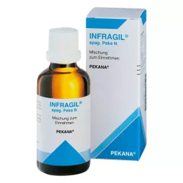 INFRAGIL spag.peka N tilgad, 50 ml