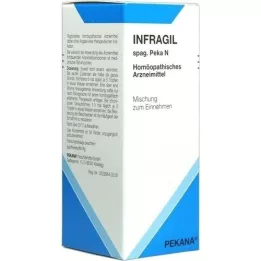 INFRAGIL spag.peka N tilgad, 100 ml