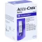 ACCU-CHEK Aviva testribad Plasma II, 1X50 St