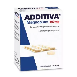 ADDITIVA Magneesium 400 mg õhukese polümeerikattega tabletid, 60 tk