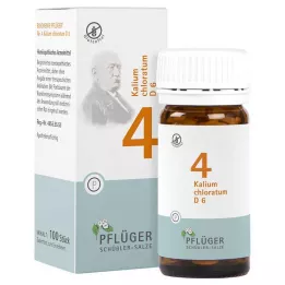 BIOCHEMIE Ploughmans Plaster 4 Kalium chloratum D 6 tabletti, 100 tk