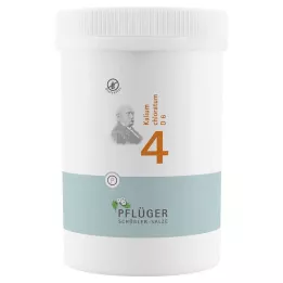 BIOCHEMIE Ploughmans Plaster 4 Kalium chloratum D 6 tabletti, 4000 tk