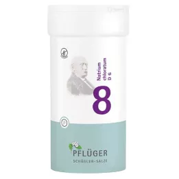 BIOCHEMIE Ploughmans Plaster 8 Natrium chloratum D 6 tbl, 400 tk