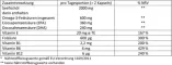Instructions for use for Doppelherz merekalaõli Omega-3 1000 mg + foolhappe kapslid, 60 tk - 1