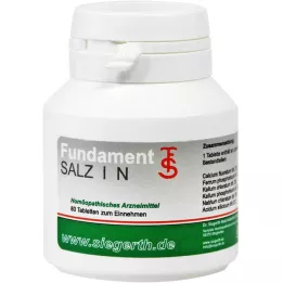 FUNDAMENT-Soola I N tabletid, 4X80 St