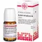 ACIDUM SALICYLICUM D 6 tabletti, 80 tk