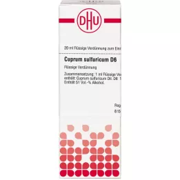 CUPRUM SULFURICUM D 6 Lahjendus, 20 ml