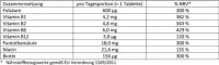 Instructions for use for Doppelherz B kompleks + foolhappe tabletid, 45 tk - 1