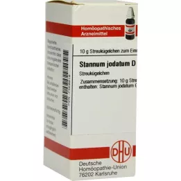 STANNUM JODATUM D 12 kapslit, 10 g