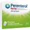 PERENTEROL forte 250 mg kapslid blister, 30 tk