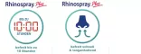 Instructions for use for Rhinospray Plus ninasprei, 10 ml - 2