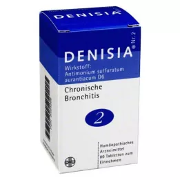 DENISIA 2 kroonilise bronhiidi tabletti, 80 tk