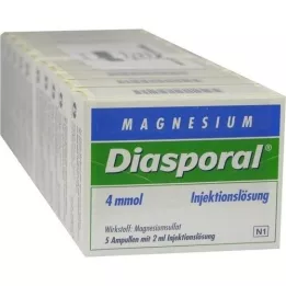 MAGNESIUM DIASPORAL 4 mmol ampullid, 50X2 ml