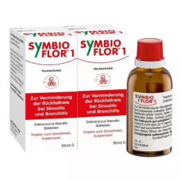 SYMBIOFLOR 1 suspensioon, 2X50 ml