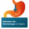 Pantoprasool ADGC 20 mg enterokindlad tabletid, 14 tk