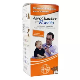 AEROCHAMBER w.mask f.imikud 0-18 kuud, 1 tk