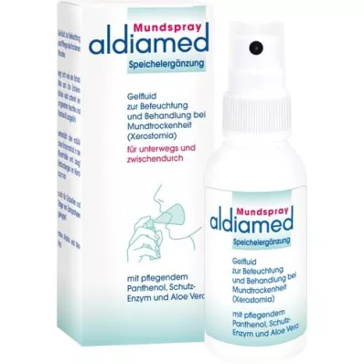 ALDIAMED Suukaudne sprei sülje lisamiseks, 50 ml