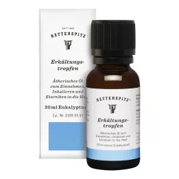 RETTERSPITZ Külmad tilgad, 20 ml